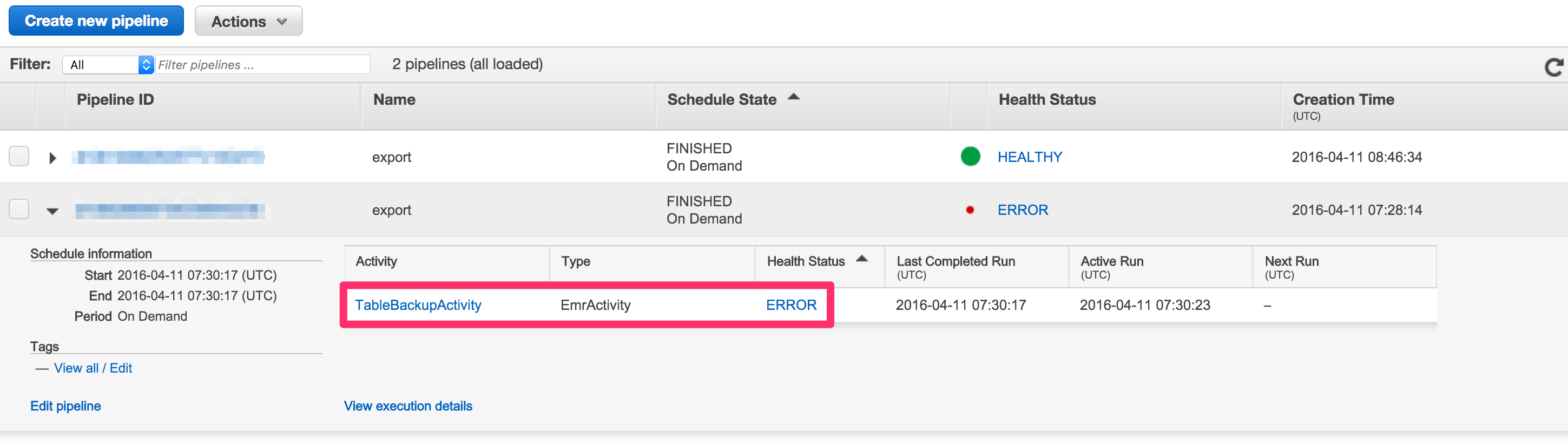 medical records field technician salary benefits of electronic health records system