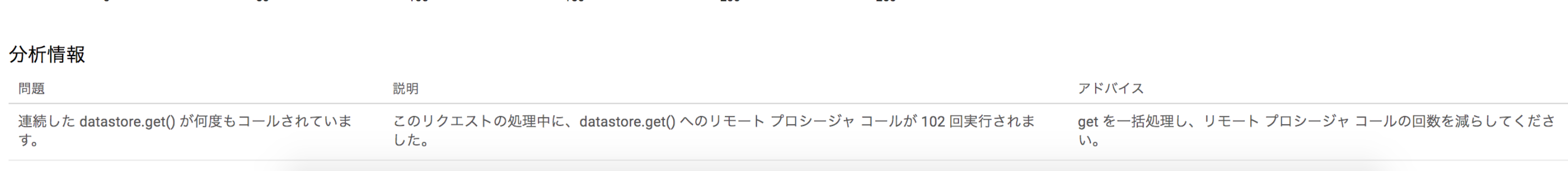 スクリーンショット 2018-01-18 11.48.47.png