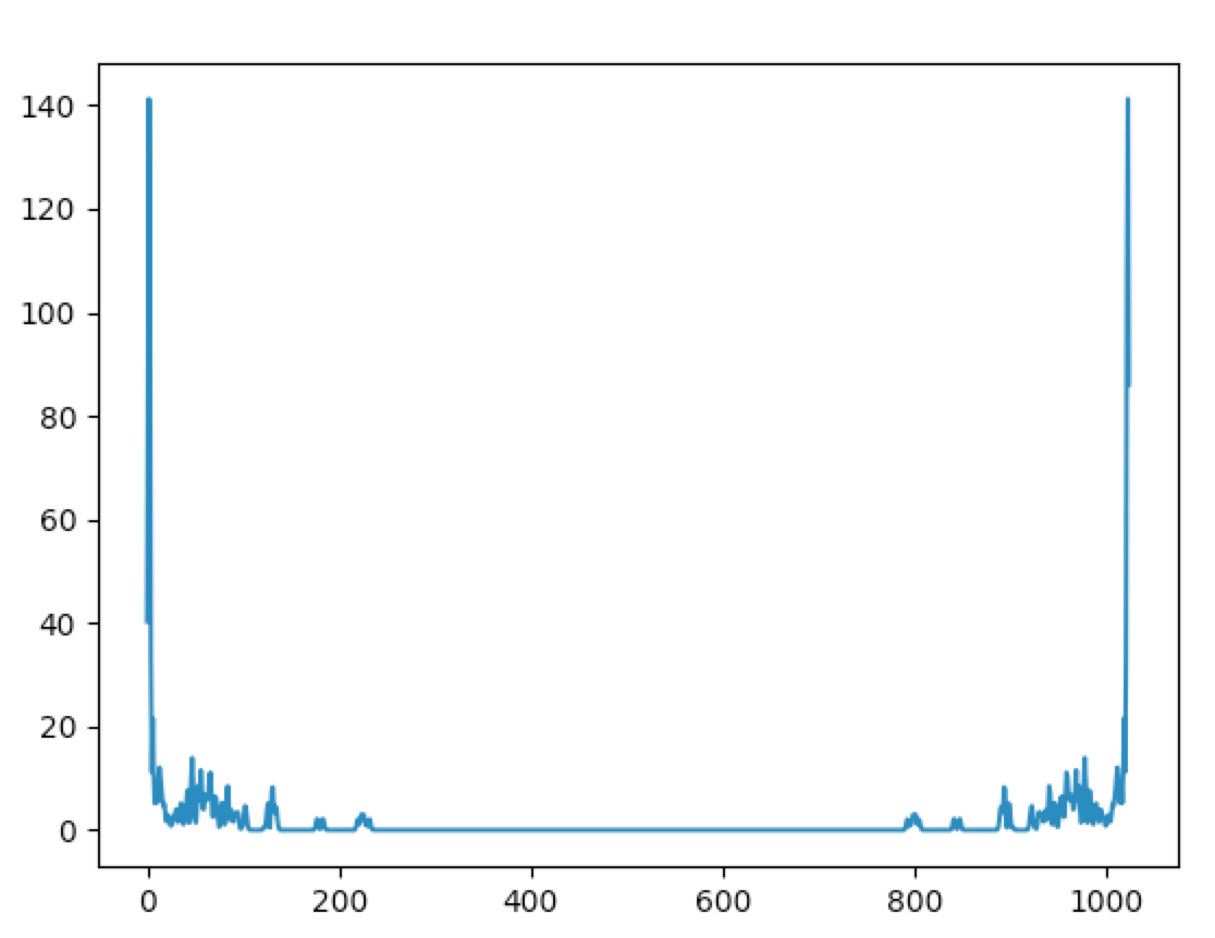 Screen Shot 2018-07-21 at 11.48.39.png