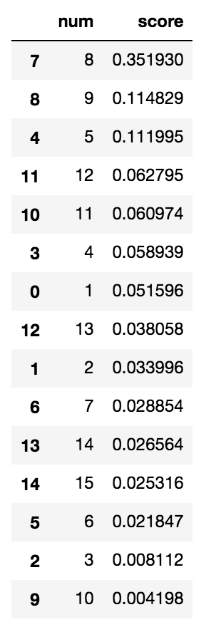 Screenshot 2018-07-10 19.10.37.png