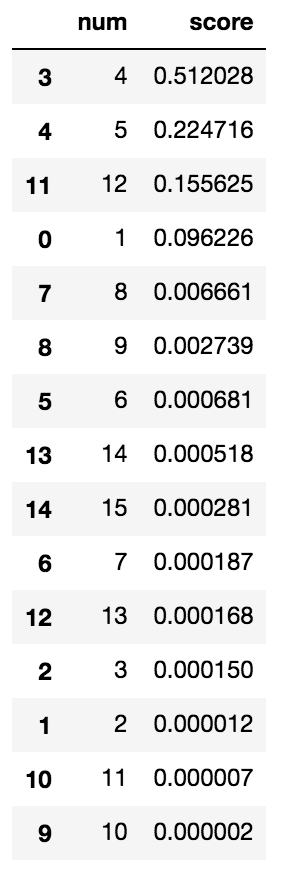 Screenshot 2018-07-10 18.50.22.png