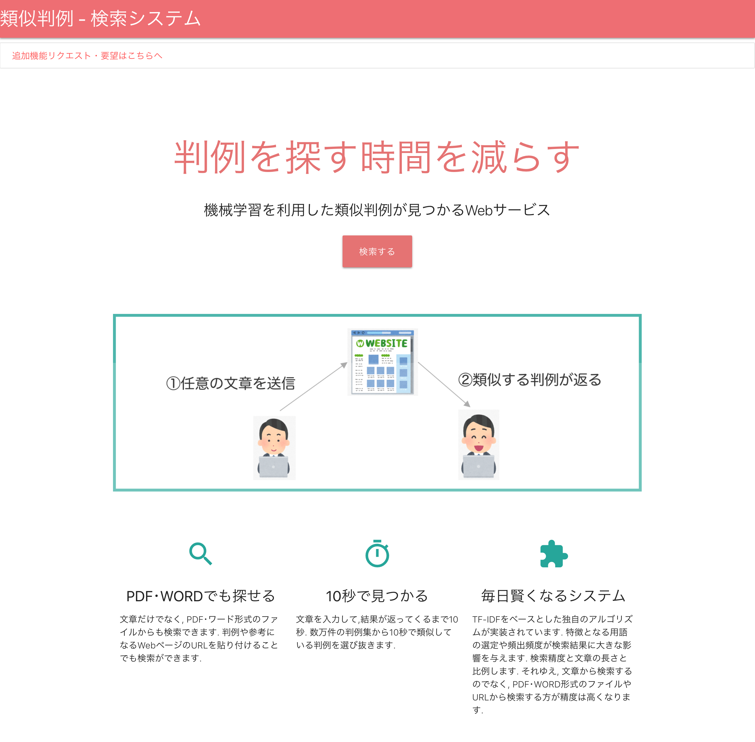 FireShot Capture 11 - 類似判例 - 検索システム - http___153.126.216.250_.png