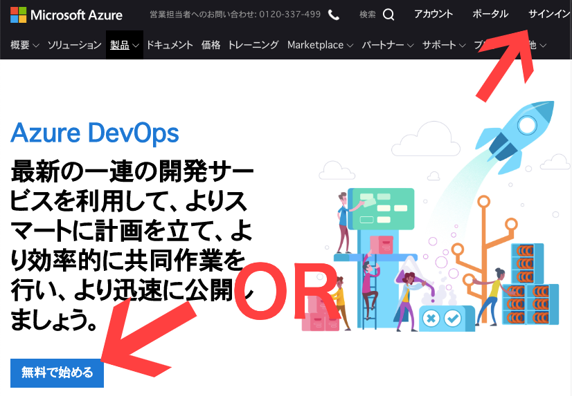 Azure DevOps に Project を作ってローカルの VSCode に Git clone してハッピーになるまでの手順 VisualStudioCode Qiita