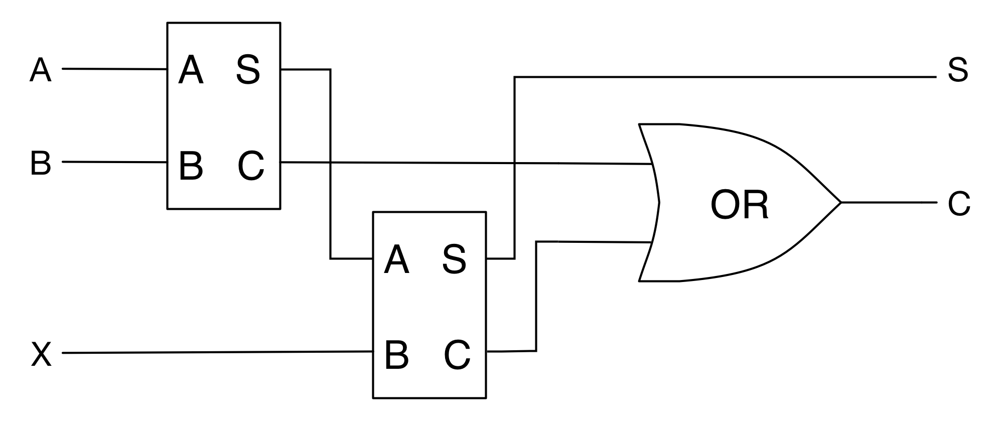 adder2.png