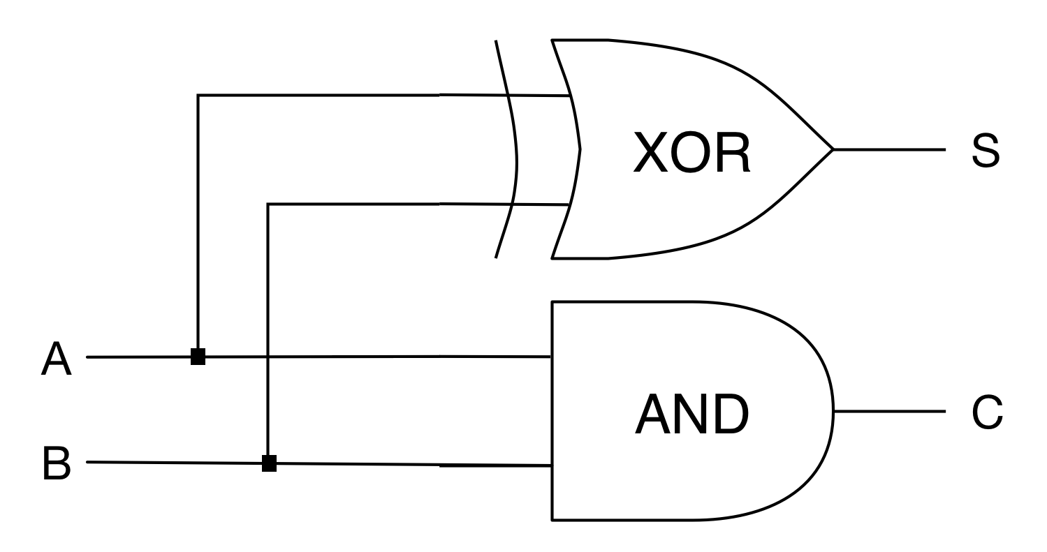 adder1.png