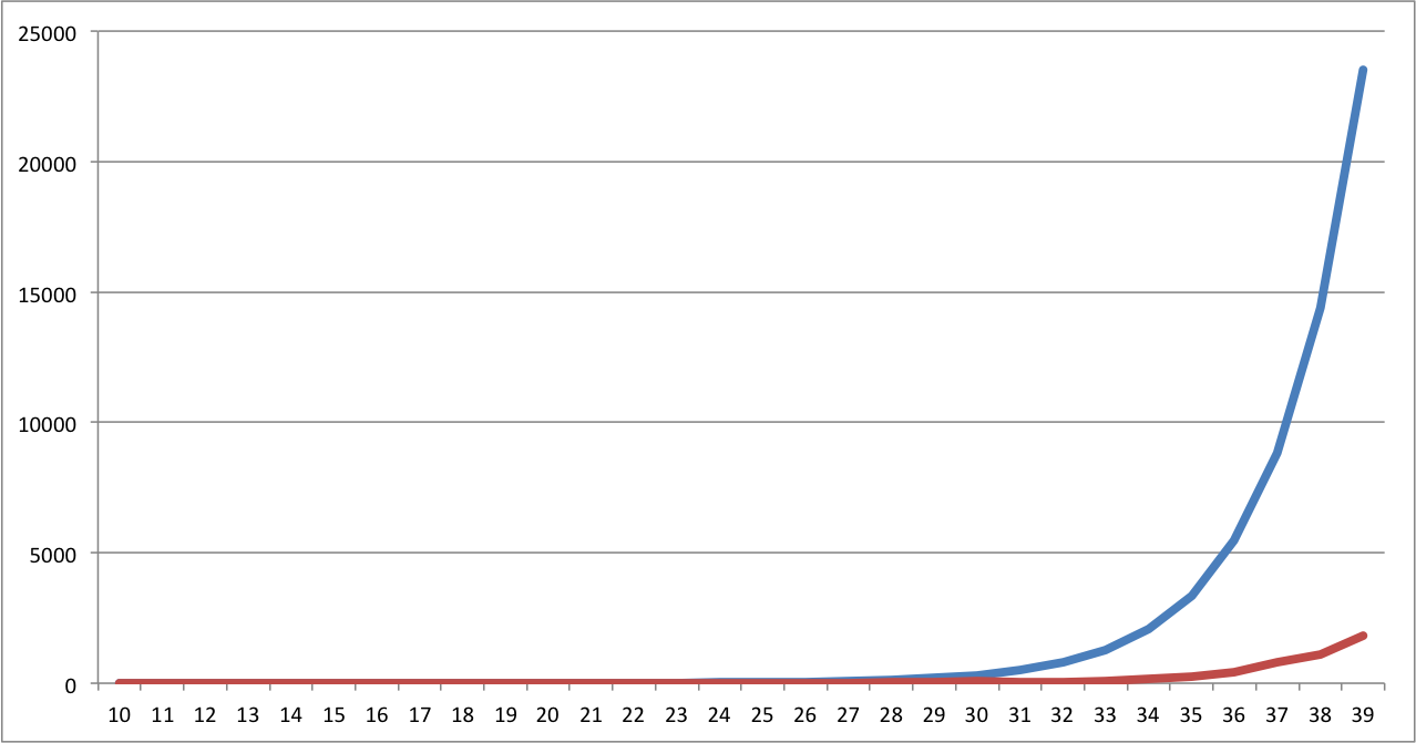 graph.png
