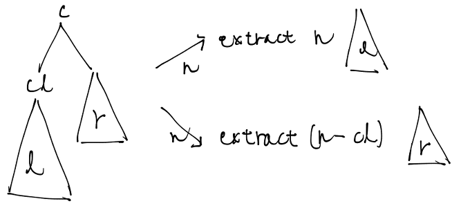 extract5_reduce.png