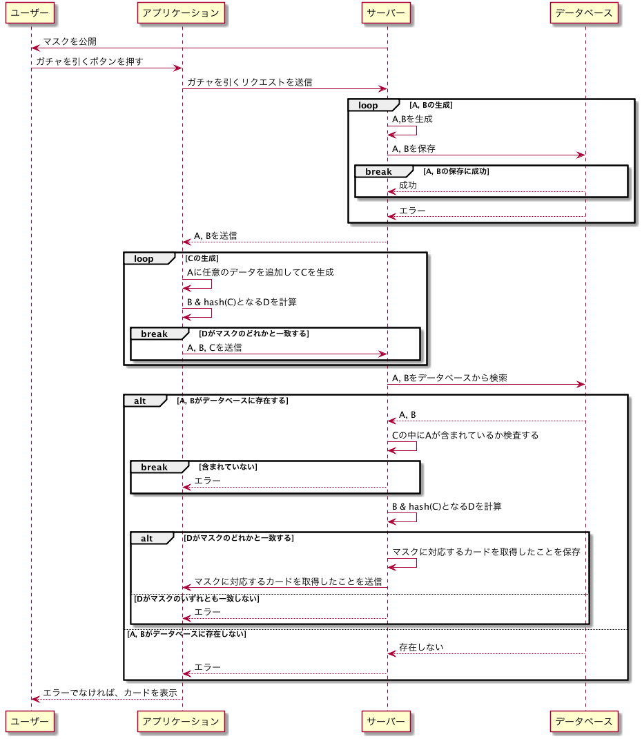 diagram-4885526936437794416.png