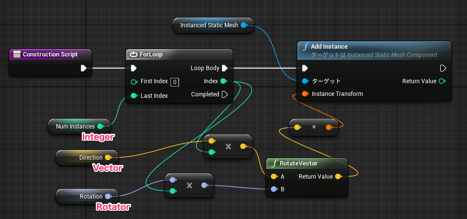 [UE4] Construction Script と Instanced Static Mesh #UnrealEngine - Qiita