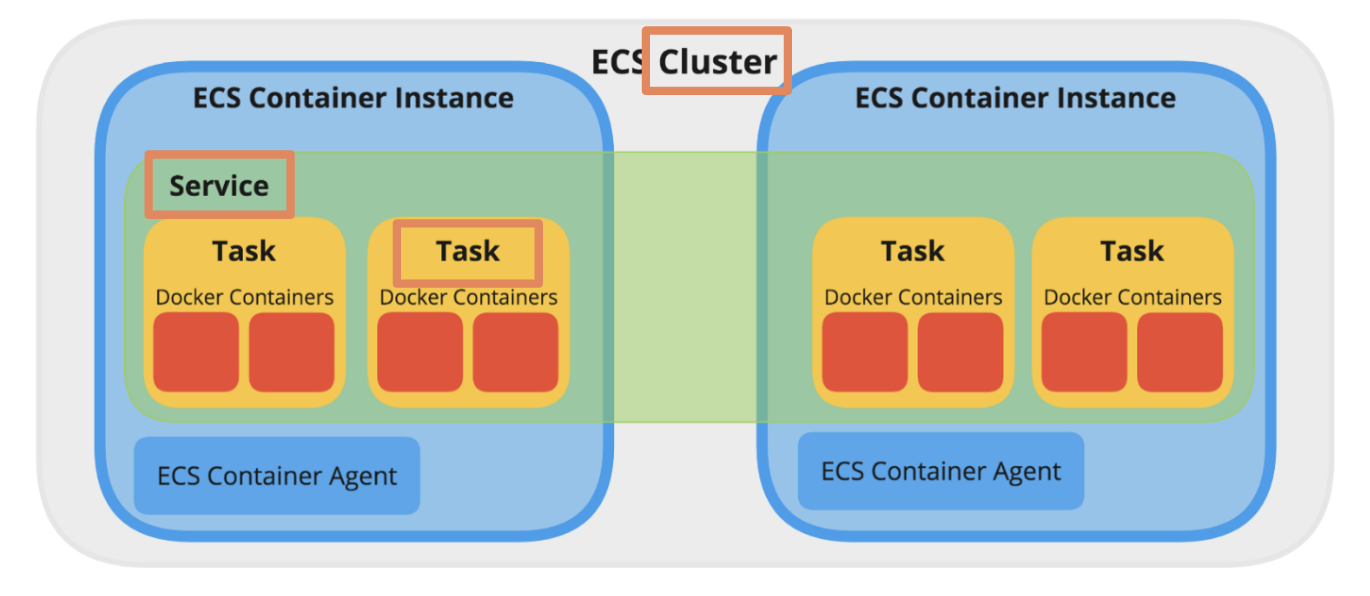 Screen Shot 2018-10-20 at 17.22.26.png