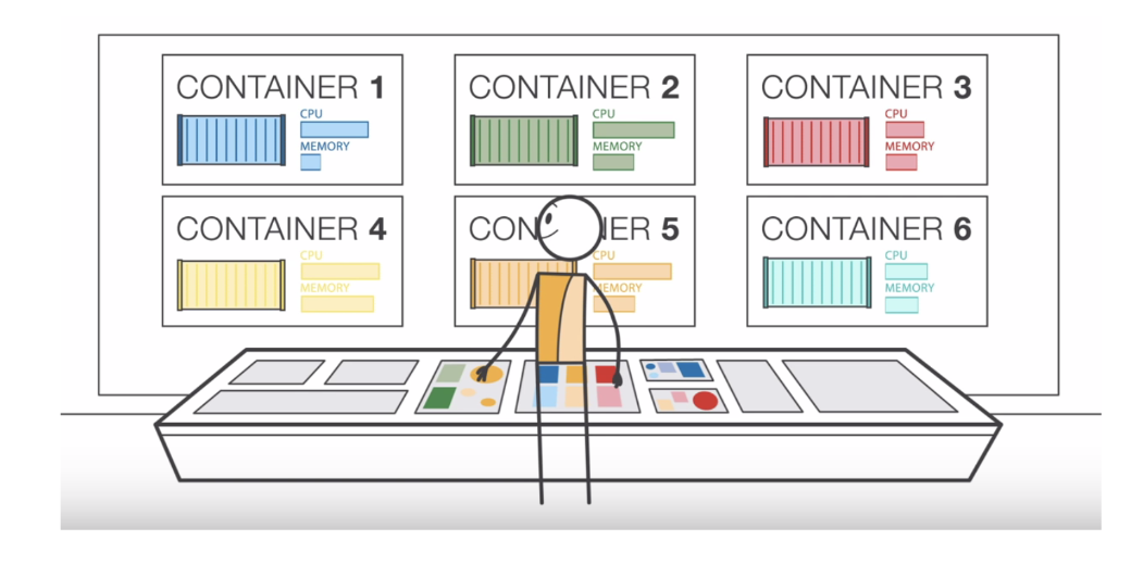 Screen Shot 2018-10-20 at 17.20.02.png