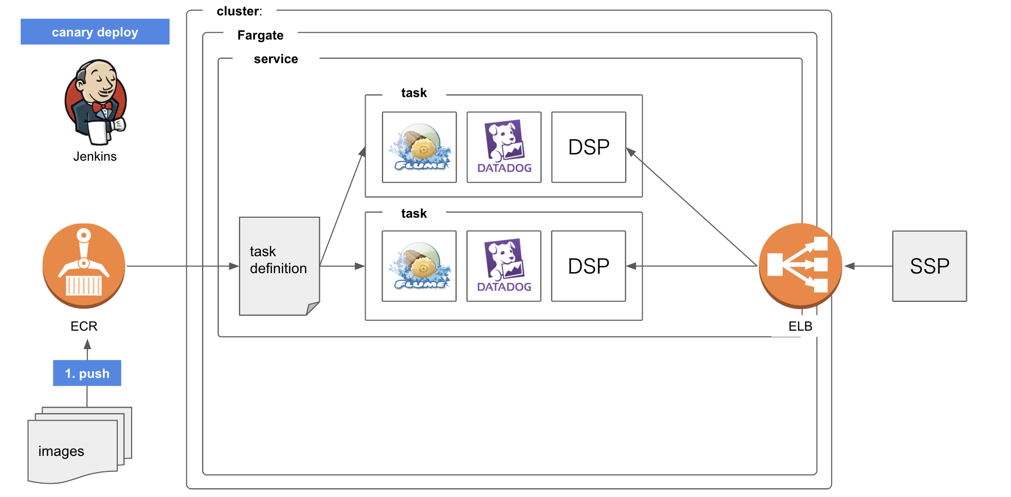 Screen Shot 2018-10-23 at 14.11.18.png