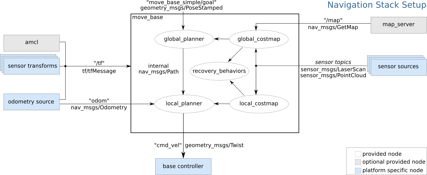 00_overview_tf.png