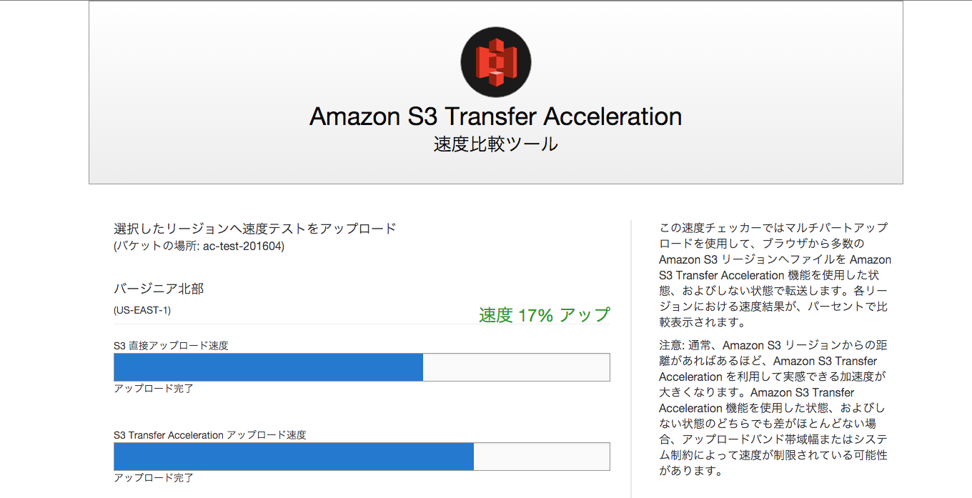 [AWS] Amazon S3 Transfer Acceleration 速度比較ツール 結果 AWS Qiita