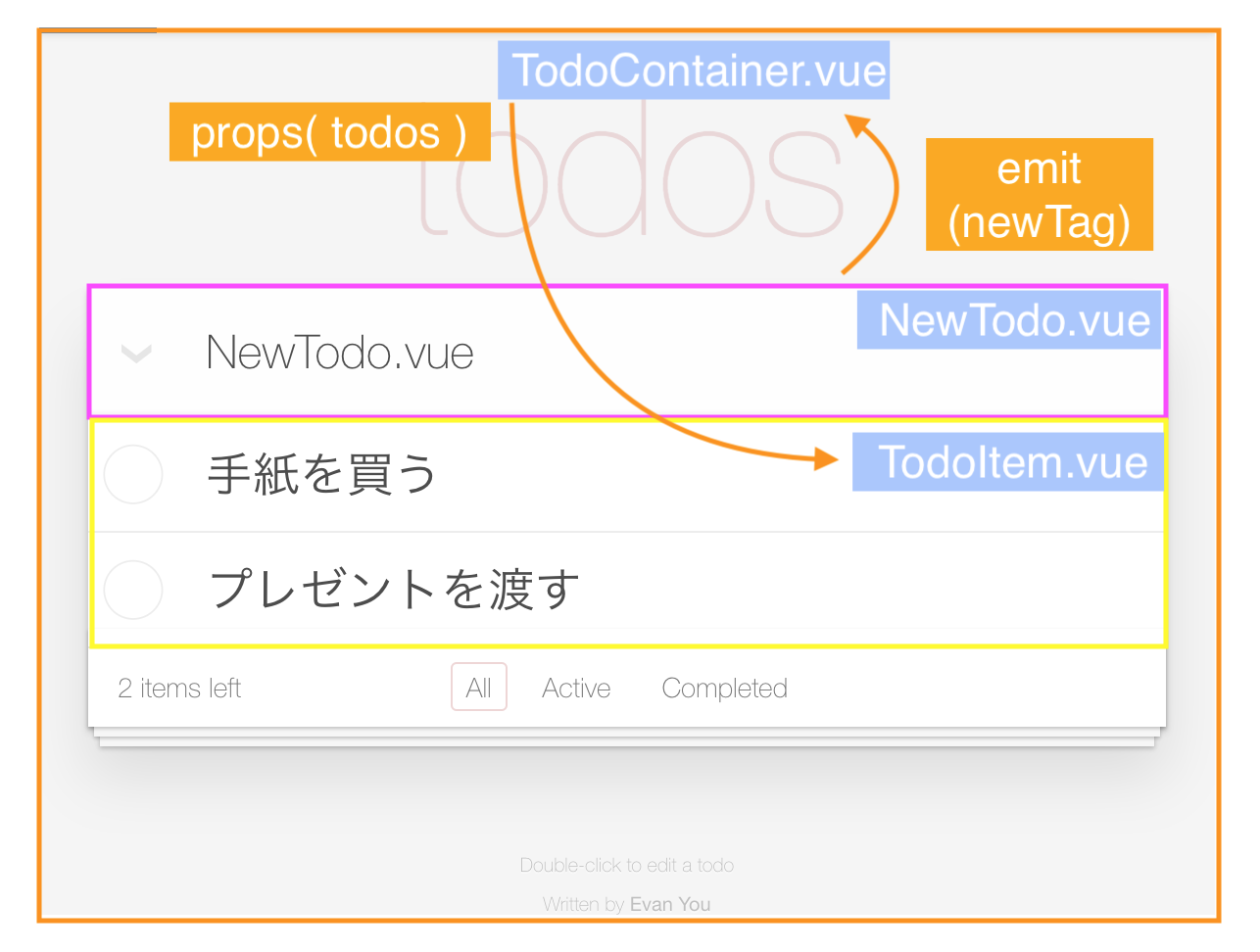 スクリーンショット 2018-06-24 0.21.35のコピー.png