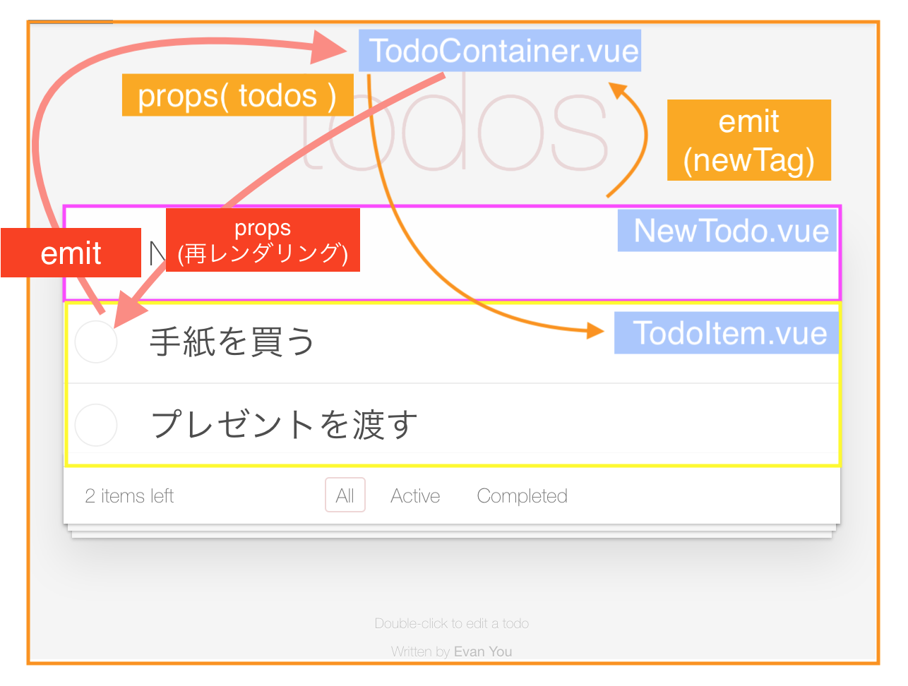 スクリーンショット 2018-06-24 0.21.35のコピー3.png
