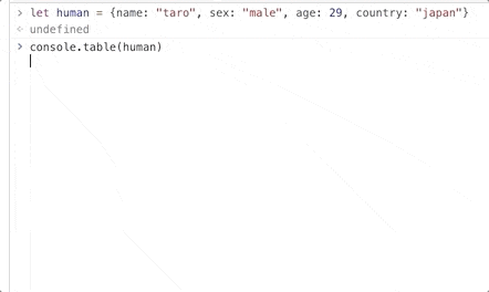 table.gif