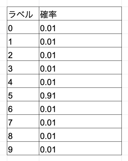 スクリーンショット 2019-04-10 18.53.36.png