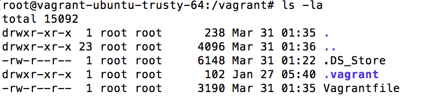Vagrant 共有ディレクトリ 権限 変更方法 Qiita