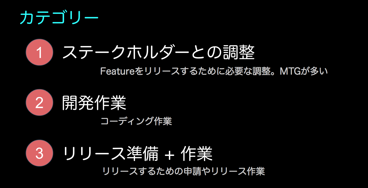 スクリーンショット 2018-03-10 13.43.43.png