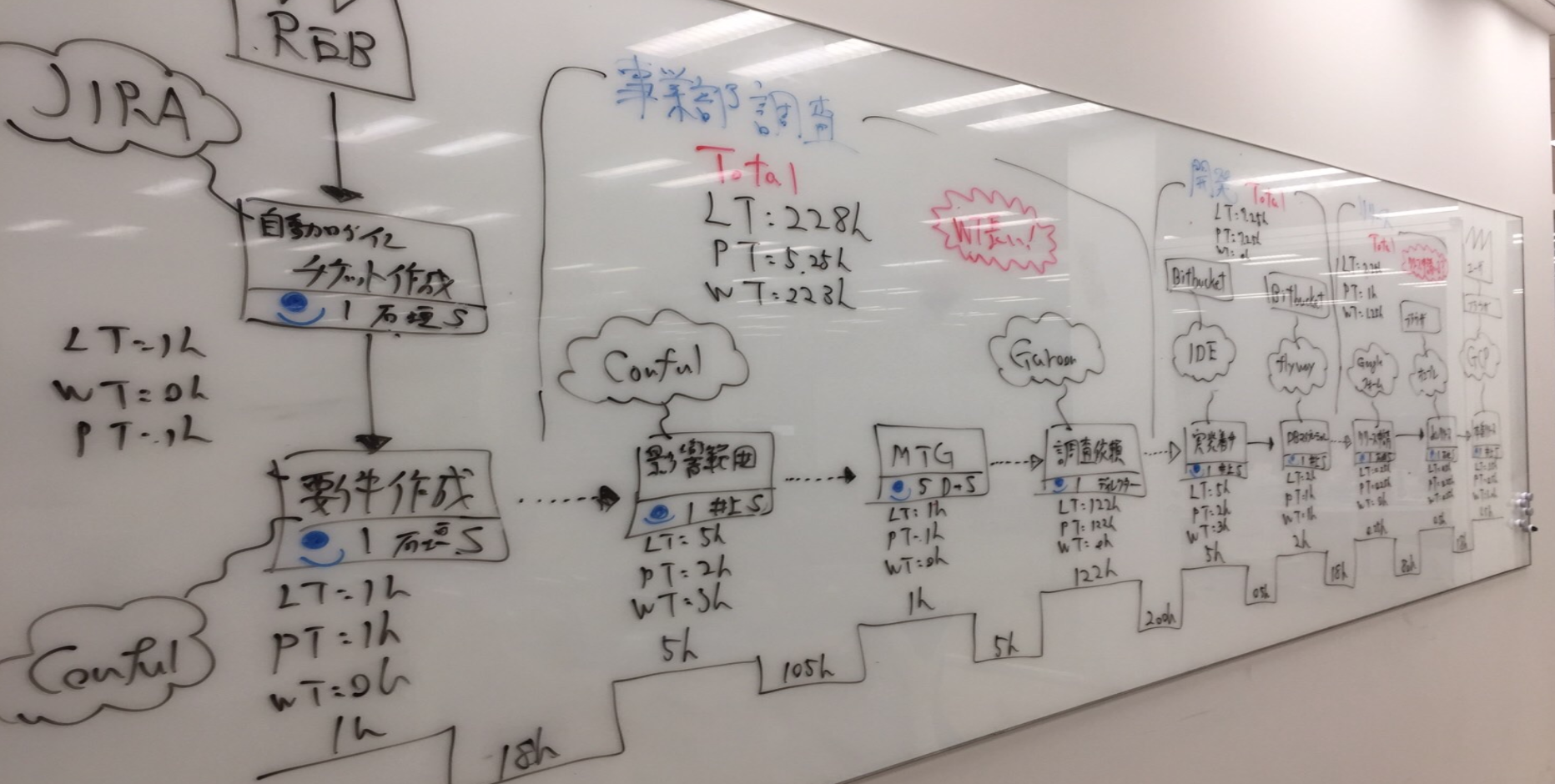 スクリーンショット 2018-03-10 13.33.21.png