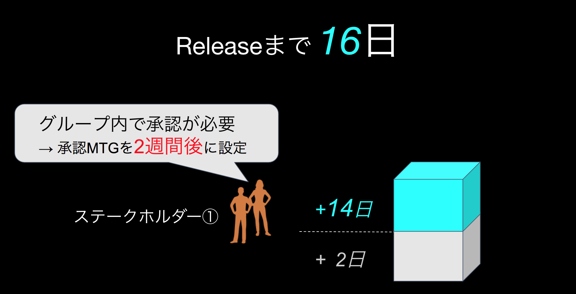 スクリーンショット 2018-03-10 12.52.34.png