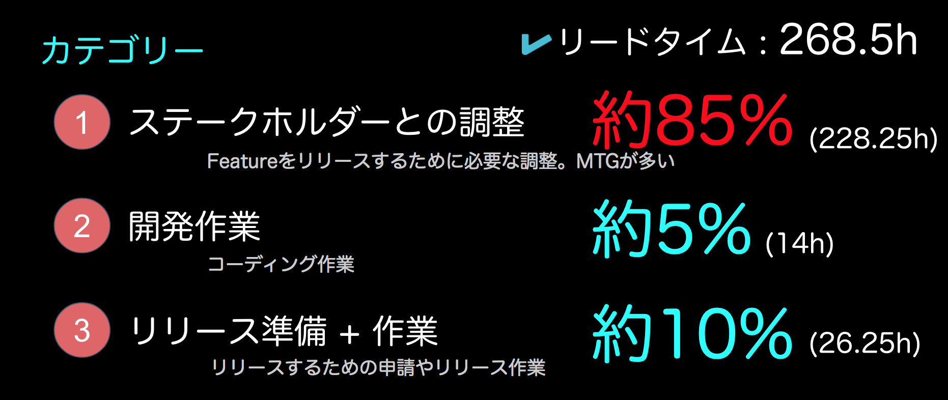 スクリーンショット 2018-03-10 13.46.41.png