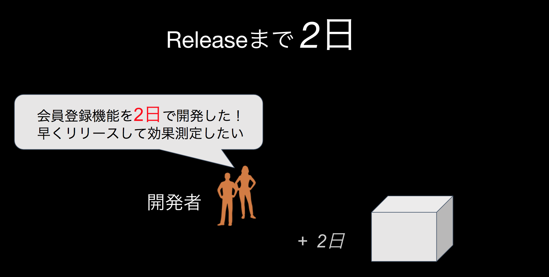 スクリーンショット 2018-03-10 12.46.20.png