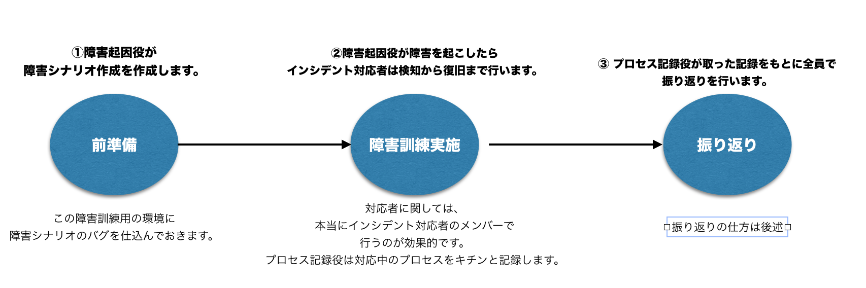 スクリーンショット 2017-10-28 13.45.12.png