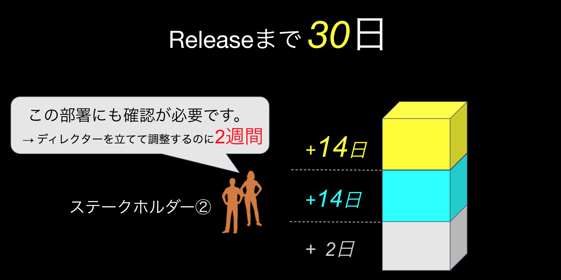 スクリーンショット 2018-03-10 12.59.05.png