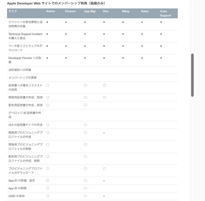 スクリーンショット 2019-02-27 17.44.13.png