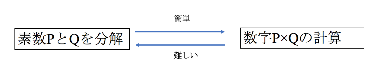 スクリーンショット 2017-12-26 0.23.15.png