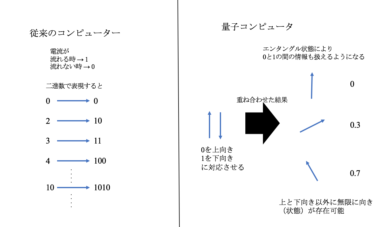 スクリーンショット 2017-12-26 10.29.03.png
