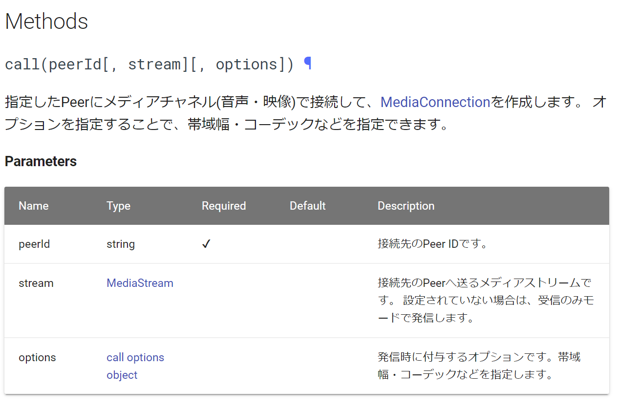 Peer - JS SDK API Reference - Google Chrome 2019-03-30 00.12.28.png