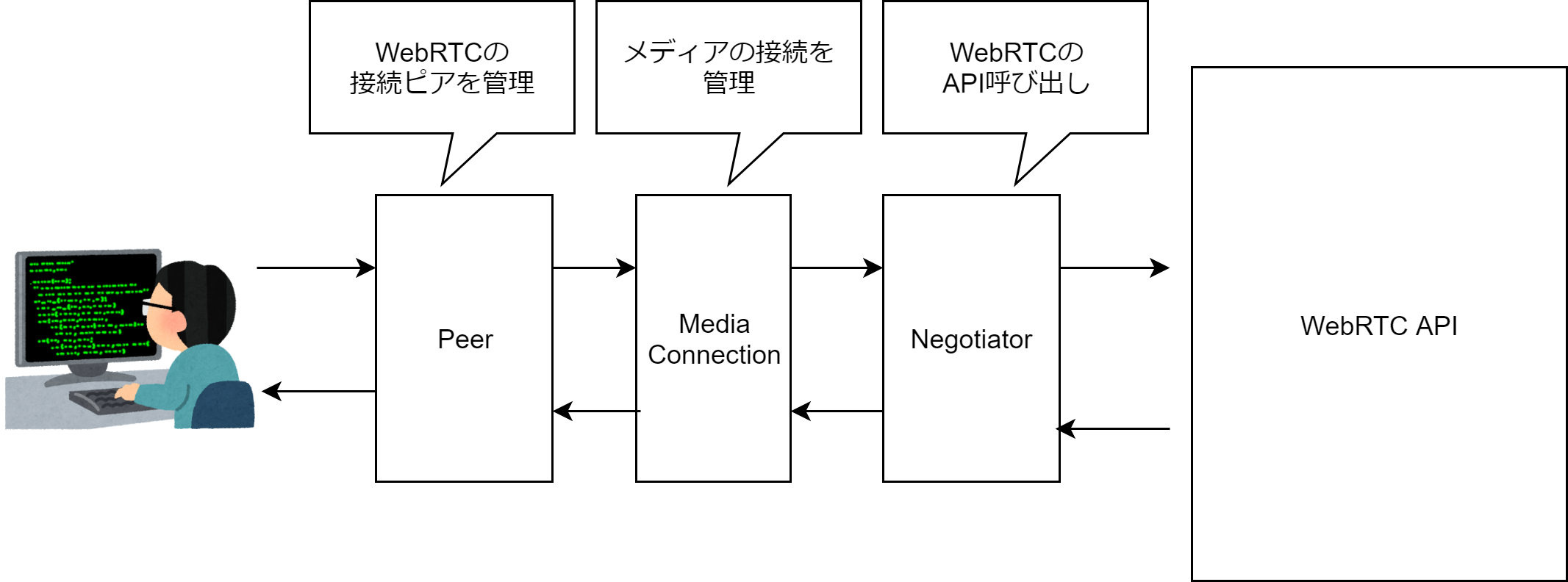 Untitled Diagram.png