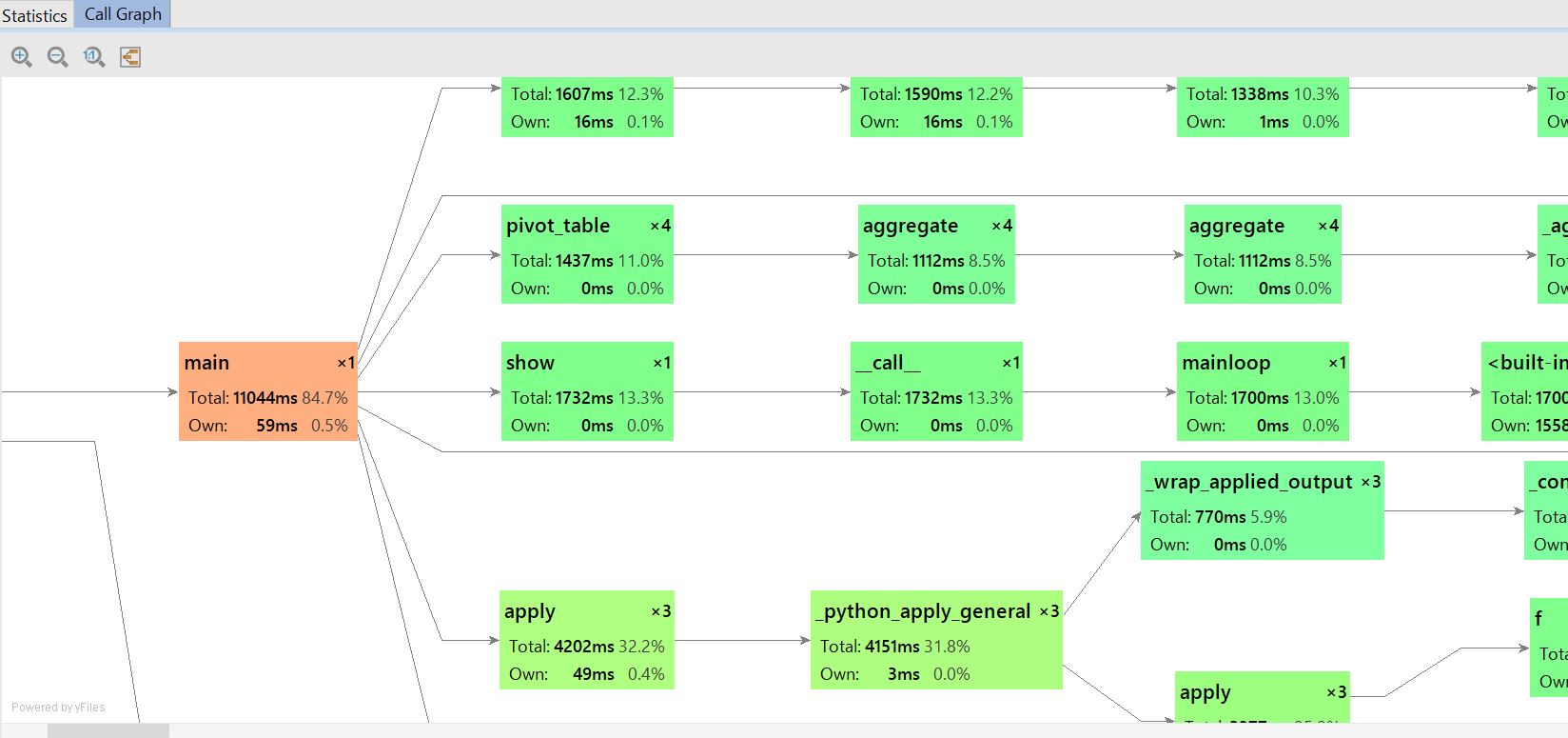 Pycharmメモ #Python - Qiita