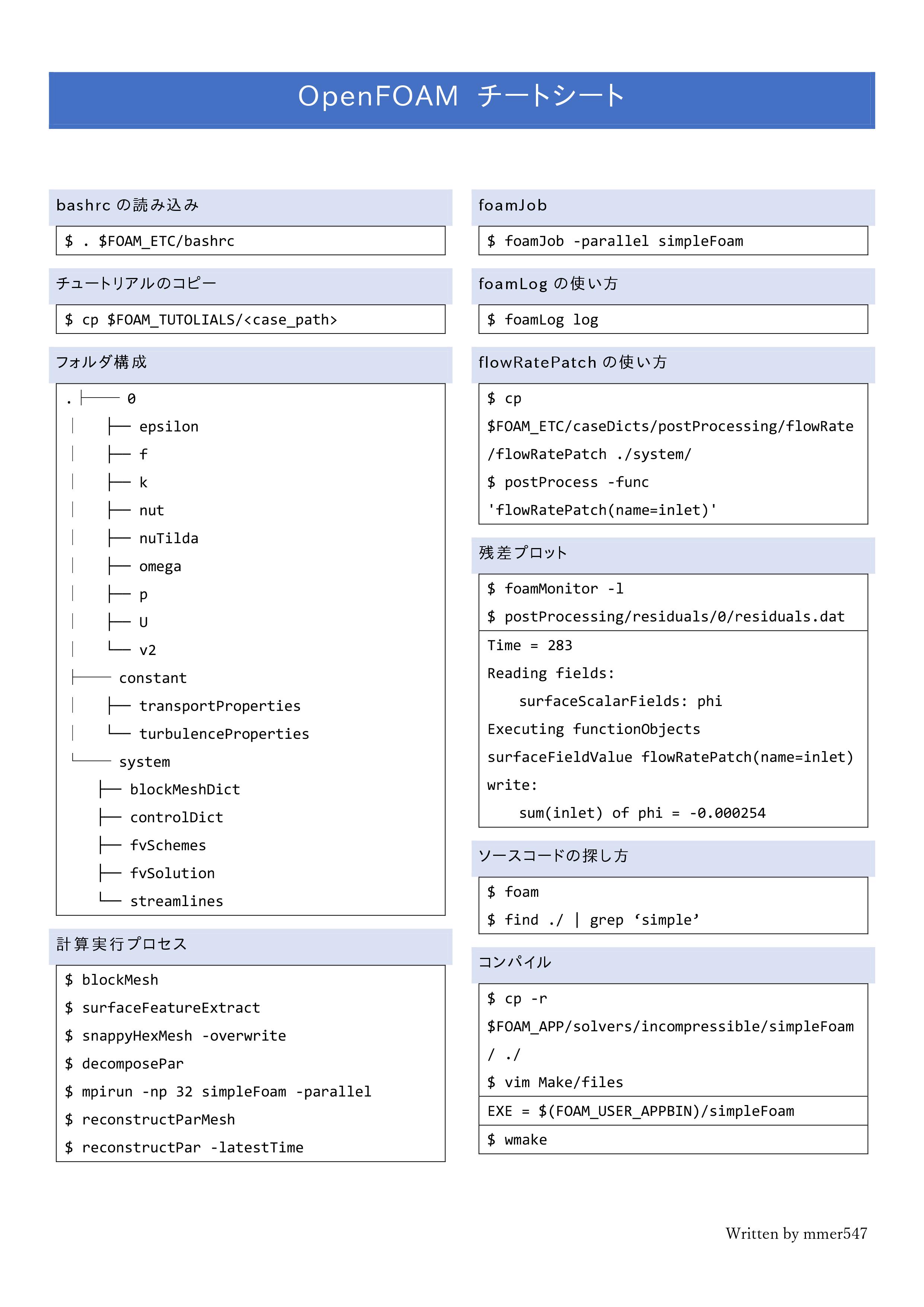 OpenFOAMチートシート2018.jpg