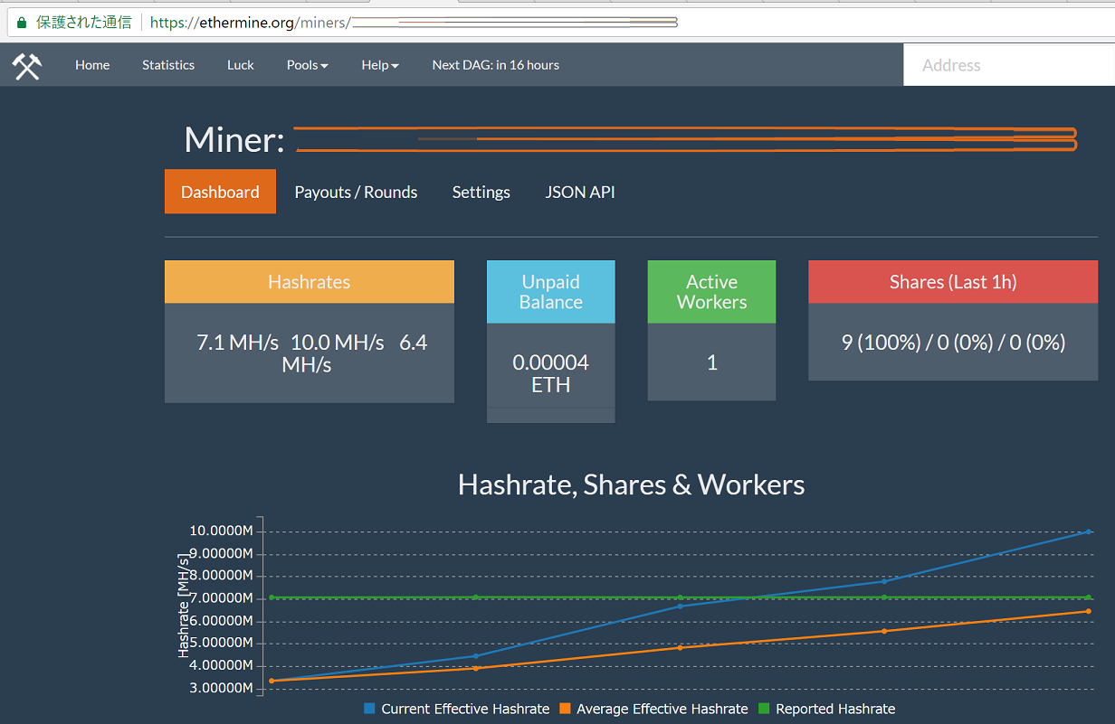 クラウドの力を借りて無限収入システムを構築する（はずだった） #AWS - Qiita