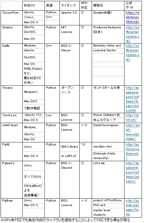 表1.jpg