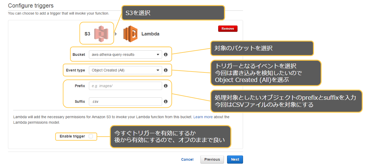Amazon Athenaのクエリ結果をLambdaを使って自動でgzip圧縮する AWS Qiita