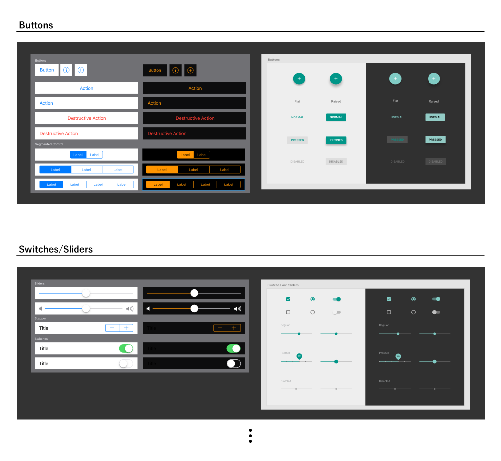 チーム共有のWikiなどにまとめる のコピー 2.png