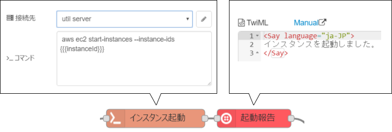 qiita-twilio-callflow-4b.png
