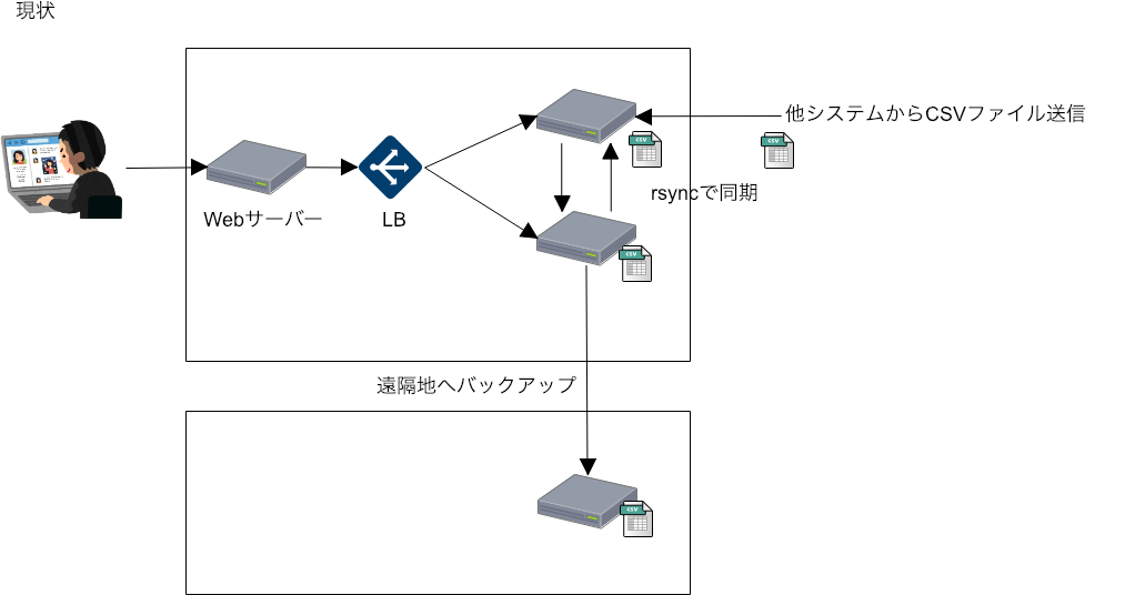 ファイル保存.png ファイル保存.png