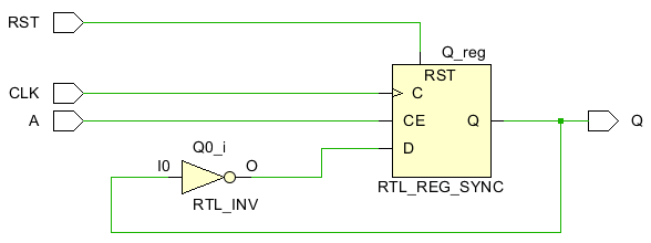 Verilog wireとregの使い分け #FPGA - Qiita