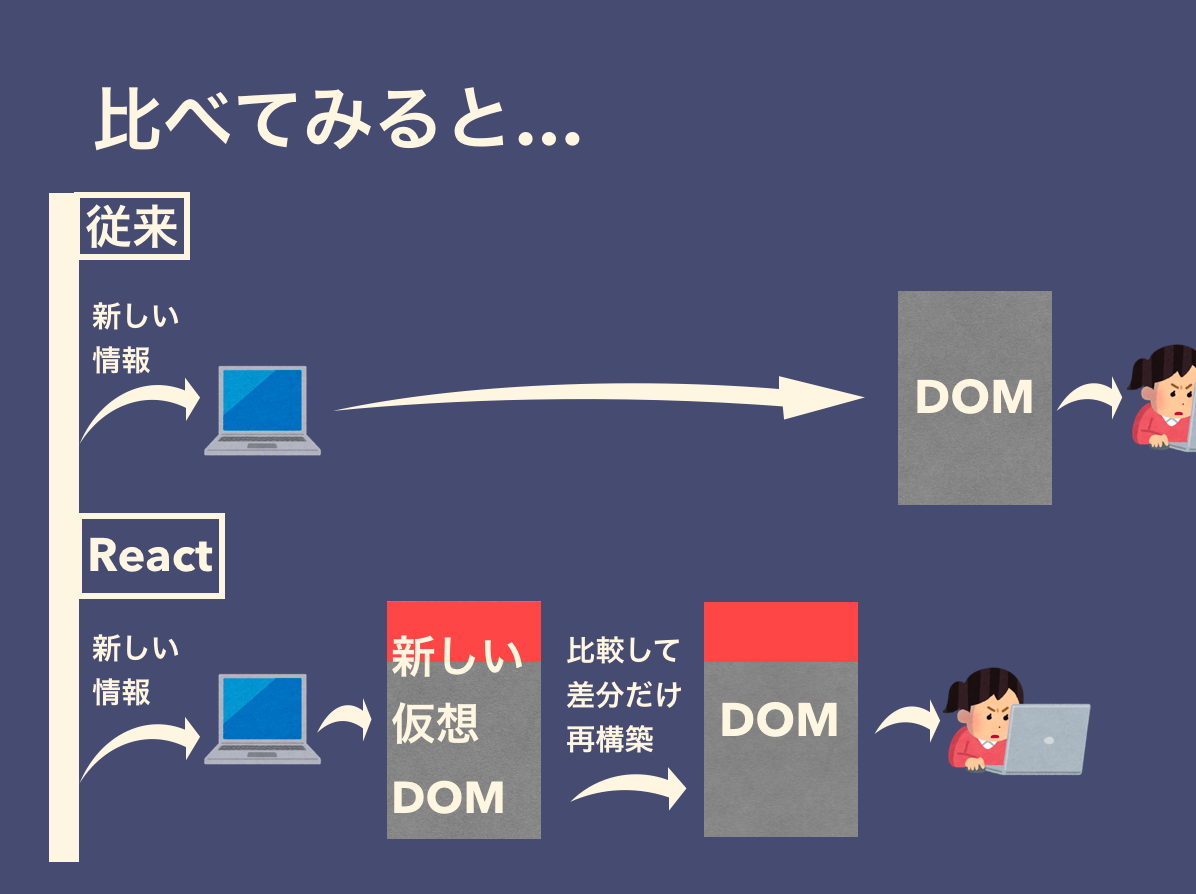 スクリーンショット 2017-03-27 12.52.10.png