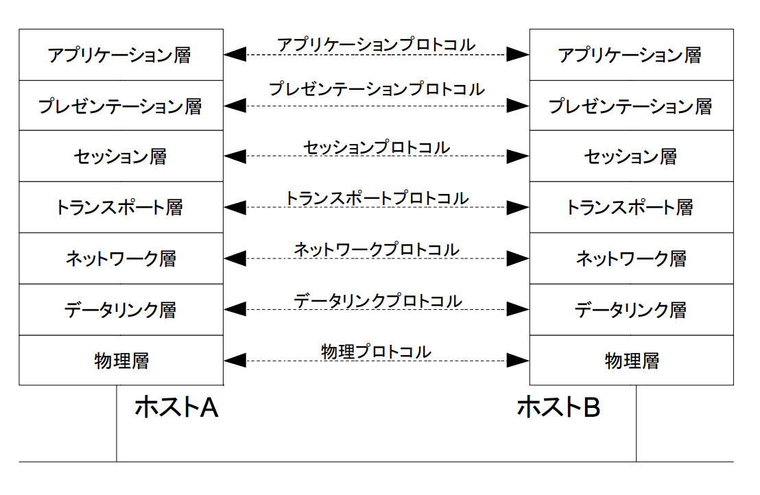 ss 2018-12-23 4.53.24.png