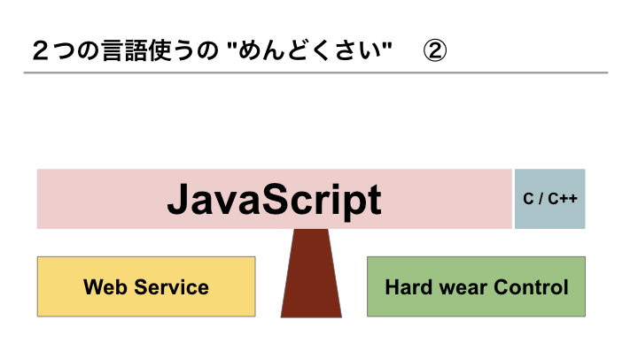moddable-sdk.007.png