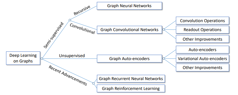 overview.png