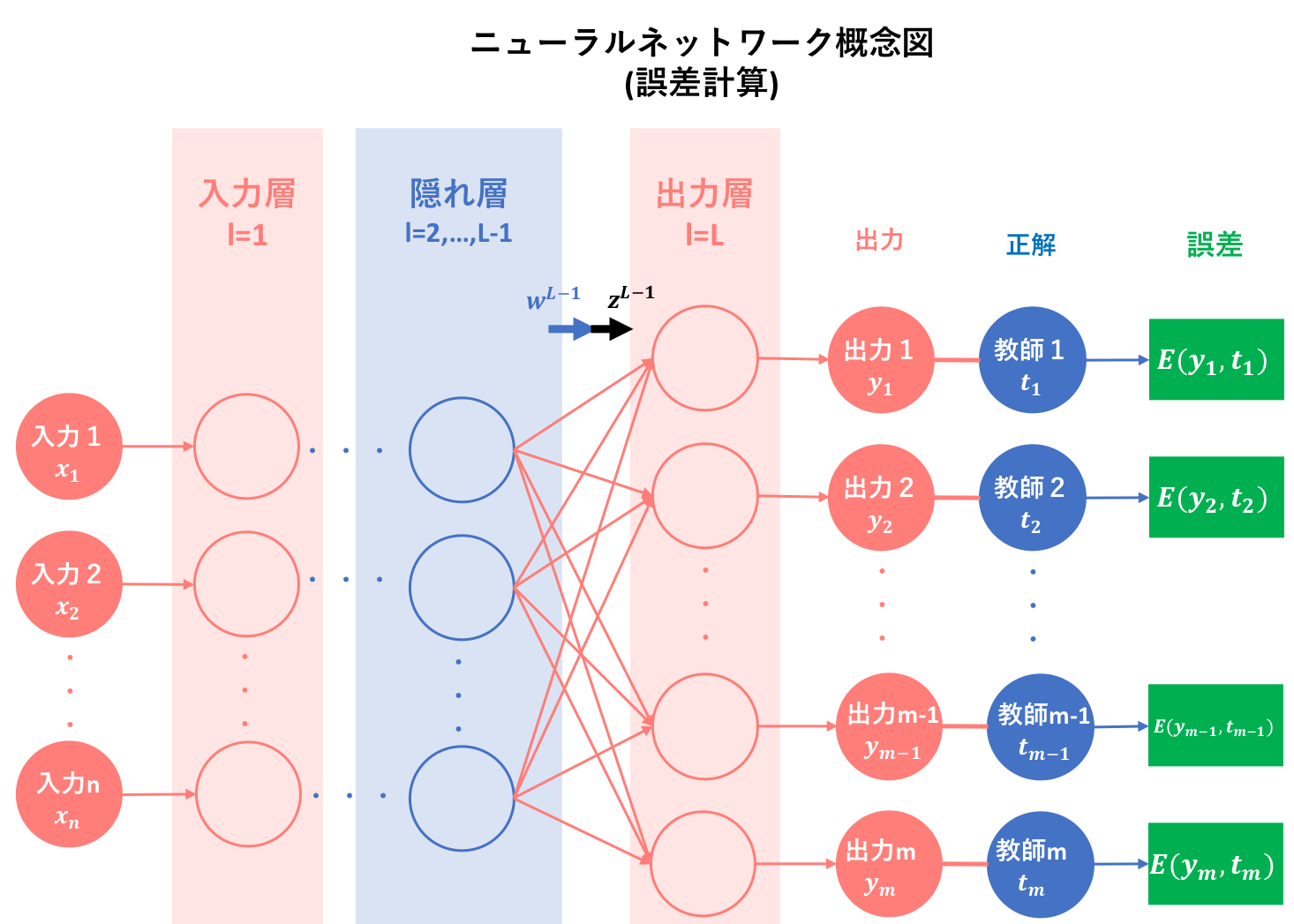 人間関係 1、2、3 41gI-VD4RiL.__AC_SR150,300___.jpg