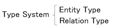 type_system.png
